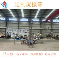 旋振篩篩分線(xiàn)